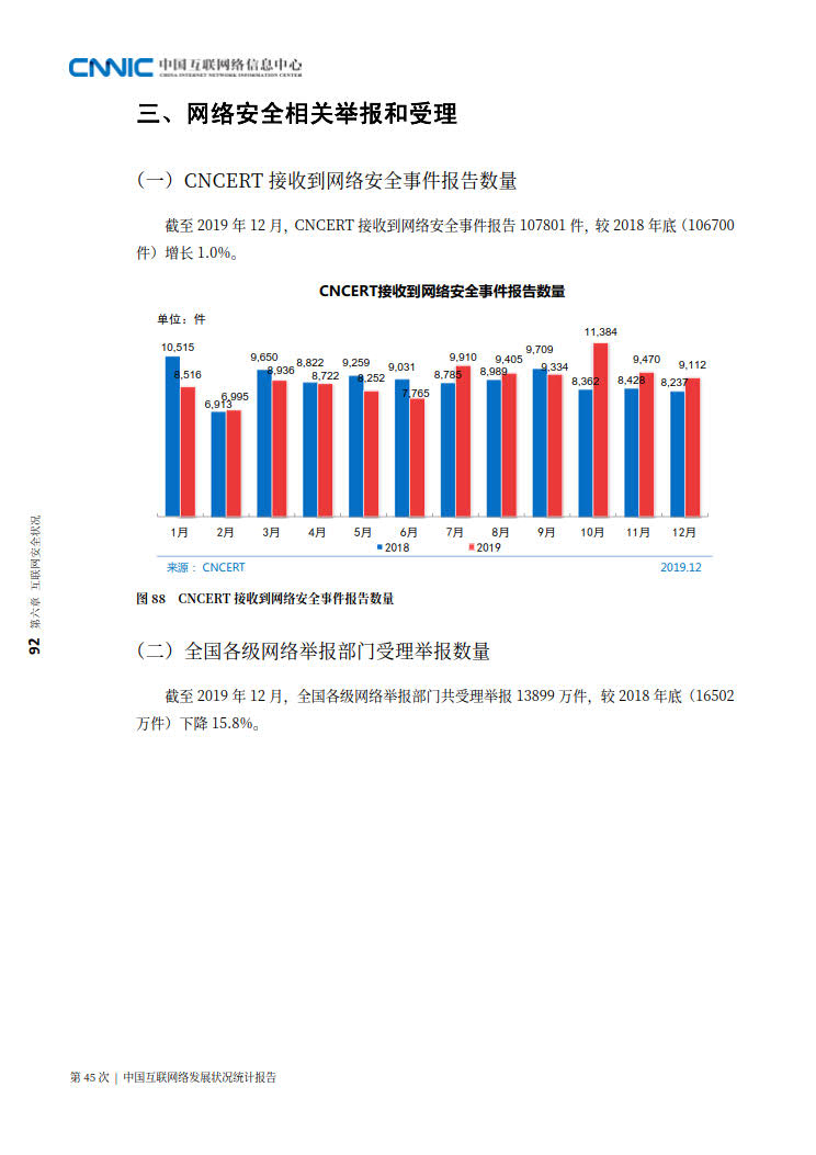 CNNIC 第45次《中国互联网络发展状况统计报告》(2020年4月版)_100.jpg CNNIC 第45次《中国互联网络发展状况统计报告》(2020年4月版)_100.jpg