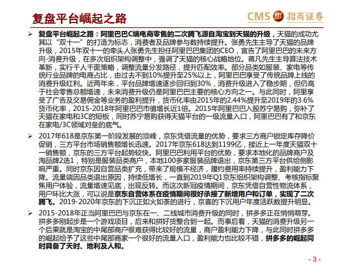 阿里VS京东VS拼多多:三大平台之对比分析-分级、竞争、进化_3.jpg 阿里VS京东VS拼多多:三大平台之对比分析-分级、竞争、进化_3.jpg