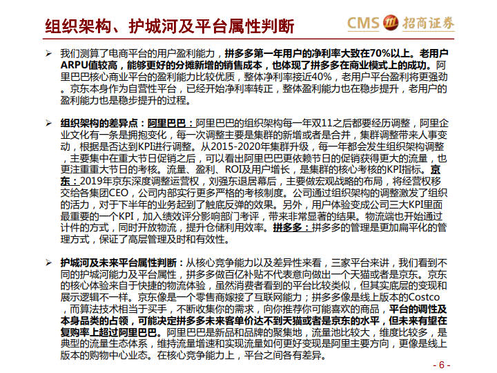 阿里VS京东VS拼多多:三大平台之对比分析-分级、竞争、进化_6.jpg 阿里VS京东VS拼多多:三大平台之对比分析-分级、竞争、进化_6.jpg