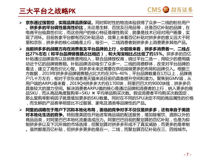 阿里VS京东VS拼多多:三大平台之对比分析-分级、竞争、进化_7.jpg 阿里VS京东VS拼多多:三大平台之对比分析-分级、竞争、进化_7.jpg