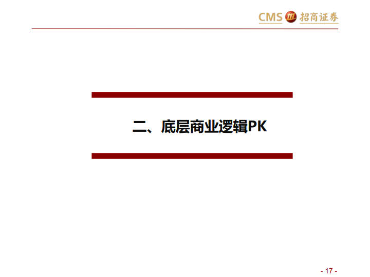 阿里VS京东VS拼多多:三大平台之对比分析-分级、竞争、进化_17.jpg 阿里VS京东VS拼多多:三大平台之对比分析-分级、竞争、进化_17.jpg