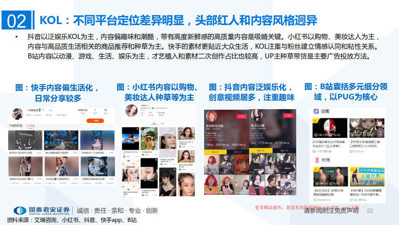 2020年MCN网红经济专题研究_22.jpg 2020年MCN网红经济专题研究_22.jpg