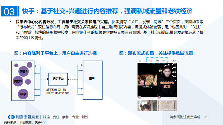 2020年MCN网红经济专题研究_29.jpg 2020年MCN网红经济专题研究_29.jpg