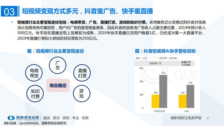 2020年MCN网红经济专题研究_30.jpg 2020年MCN网红经济专题研究_30.jpg