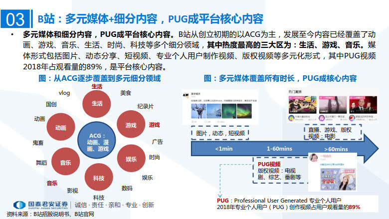 2020年MCN网红经济专题研究_31.jpg 2020年MCN网红经济专题研究_31.jpg