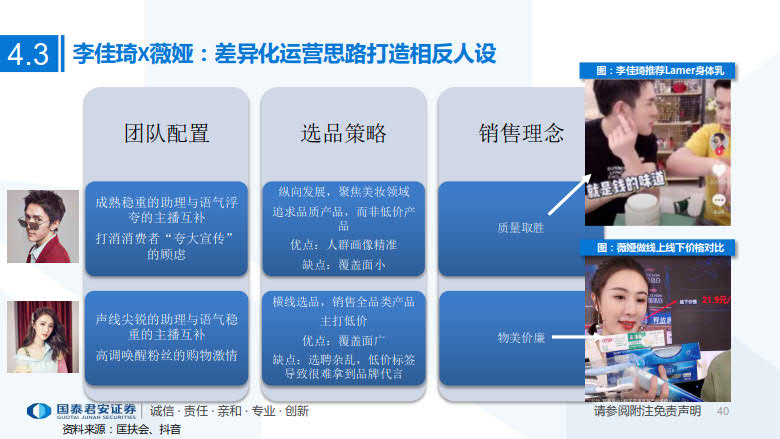 2020年MCN网红经济专题研究_40.jpg 2020年MCN网红经济专题研究_40.jpg