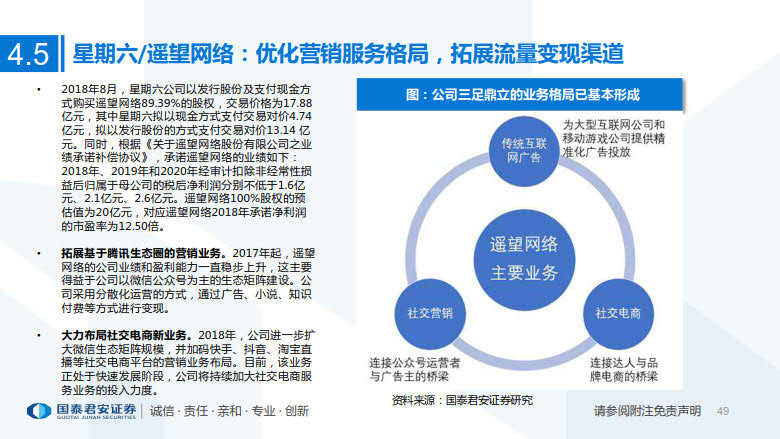 2020年MCN网红经济专题研究_49.jpg 2020年MCN网红经济专题研究_49.jpg