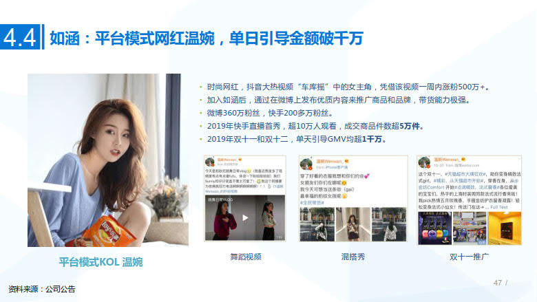 2020年MCN网红经济专题研究_47.jpg 2020年MCN网红经济专题研究_47.jpg