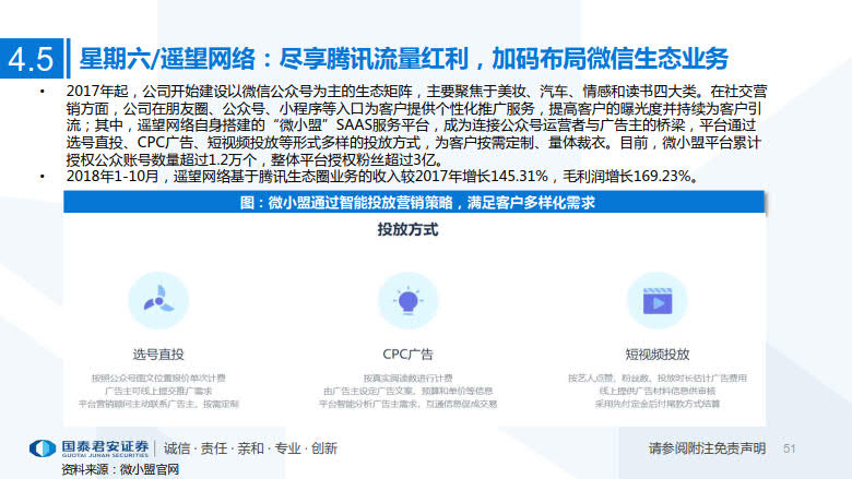 2020年MCN网红经济专题研究_51.jpg 2020年MCN网红经济专题研究_51.jpg