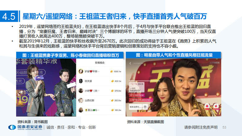 2020年MCN网红经济专题研究_53.jpg 2020年MCN网红经济专题研究_53.jpg