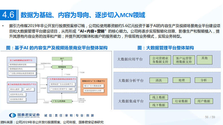 2020年MCN网红经济专题研究_56.jpg 2020年MCN网红经济专题研究_56.jpg