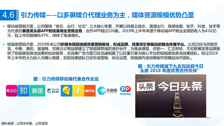 2020年MCN网红经济专题研究_59.jpg 2020年MCN网红经济专题研究_59.jpg