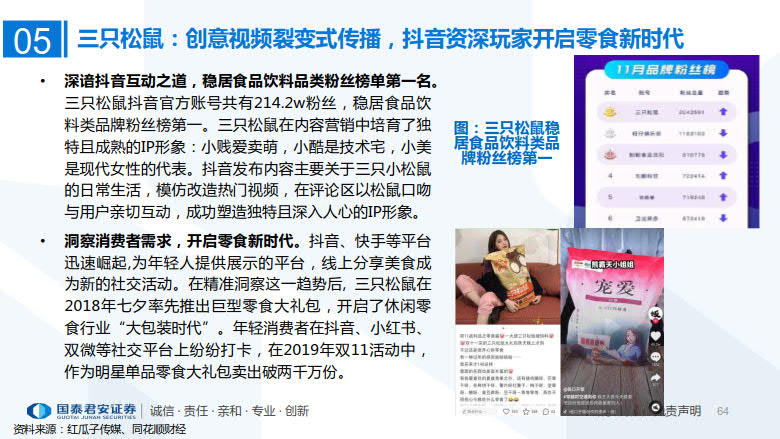 2020年MCN网红经济专题研究_64.jpg 2020年MCN网红经济专题研究_64.jpg
