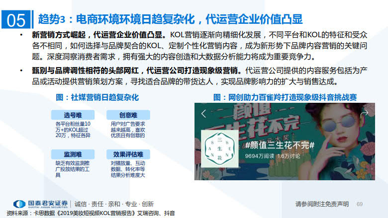 2020年MCN网红经济专题研究_69.jpg 2020年MCN网红经济专题研究_69.jpg