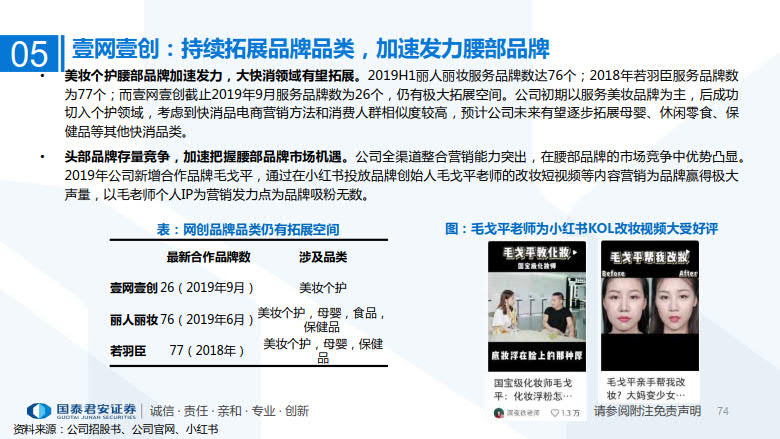 2020年MCN网红经济专题研究_74.jpg 2020年MCN网红经济专题研究_74.jpg