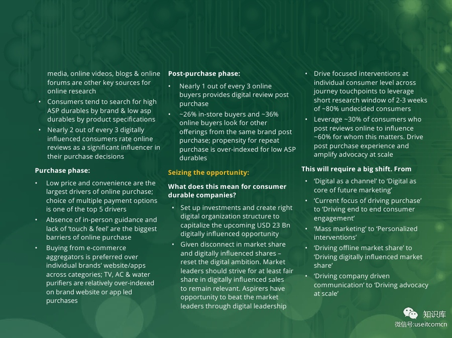 Digital-Powers-Consumer-DurablesPDF第004页--- useit.jpg Digital-Powers-Consumer-DurablesPDF第004页--- useit.jpg