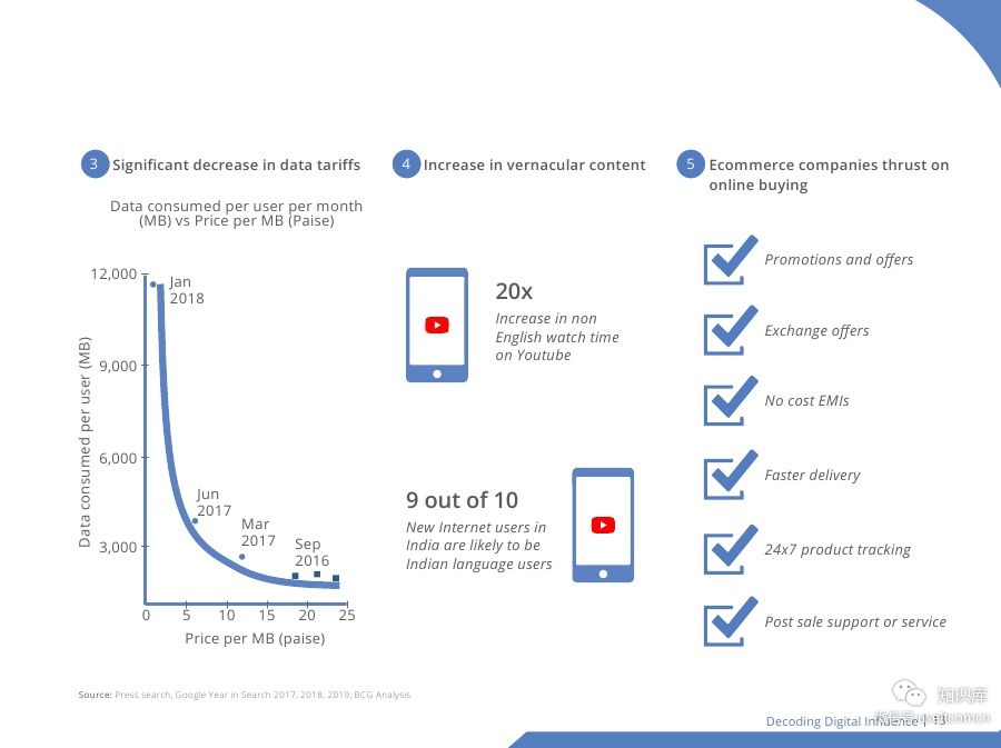 Digital-Powers-Consumer-DurablesPDF第012页--- useit.jpg Digital-Powers-Consumer-DurablesPDF第012页--- useit.jpg
