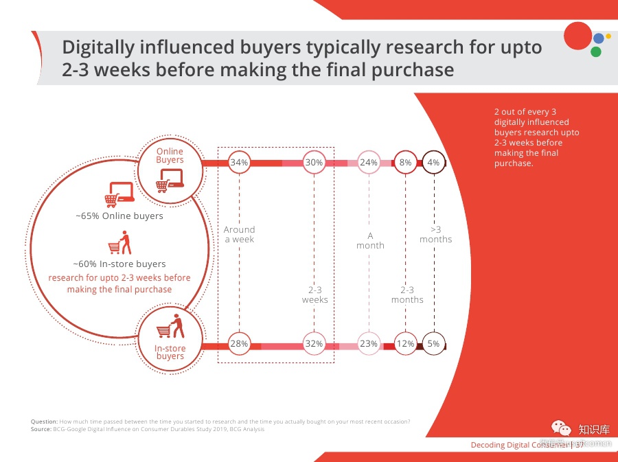 Digital-Powers-Consumer-DurablesPDF第036页--- useit.jpg Digital-Powers-Consumer-DurablesPDF第036页--- useit.jpg