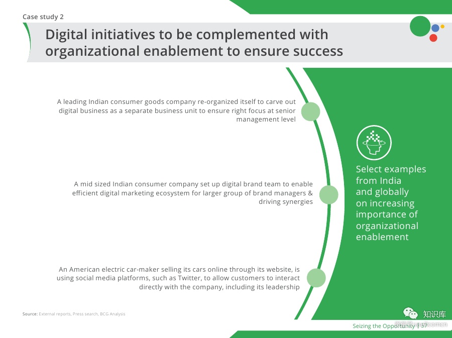 Digital-Powers-Consumer-DurablesPDF第056页--- useit.jpg Digital-Powers-Consumer-DurablesPDF第056页--- useit.jpg