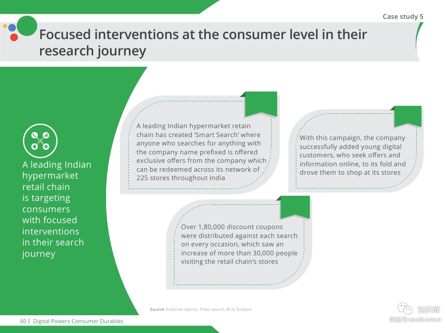 Digital-Powers-Consumer-DurablesPDF第059页--- useit.jpg Digital-Powers-Consumer-DurablesPDF第059页--- useit.jpg