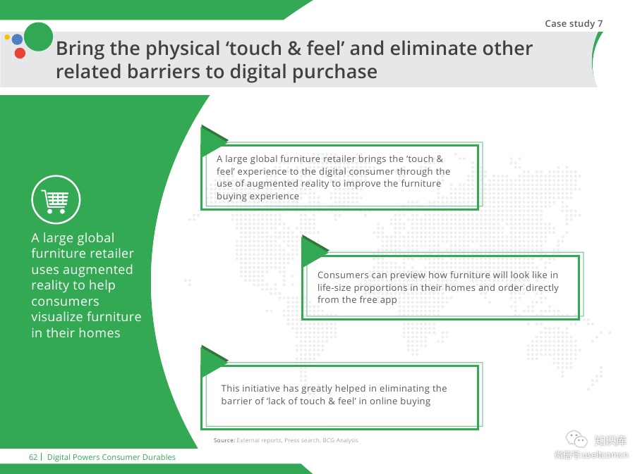 Digital-Powers-Consumer-DurablesPDF第061页--- useit.jpg Digital-Powers-Consumer-DurablesPDF第061页--- useit.jpg