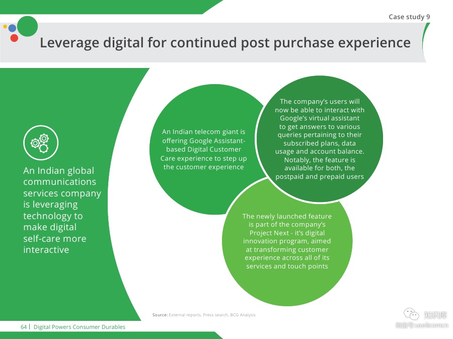 Digital-Powers-Consumer-DurablesPDF第063页--- useit.jpg Digital-Powers-Consumer-DurablesPDF第063页--- useit.jpg