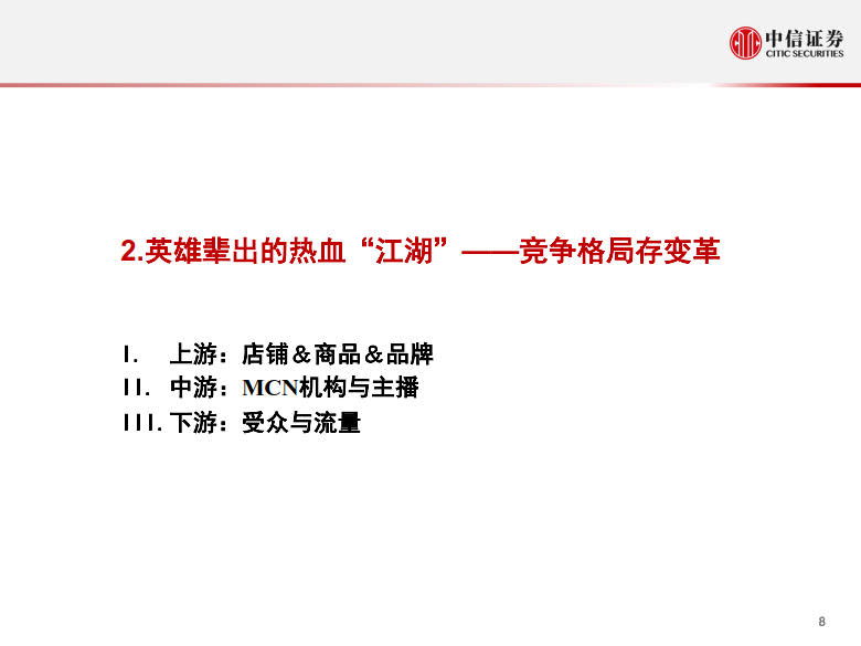 20200428-中信证券-电商行业:数列天下~淘宝直播带货另类数据分析,直播带货是怎样一.jpg 20200428-中信证券-电商行业:数列天下~淘宝直播带货另类数据分析,直播带货是怎样一.jpg