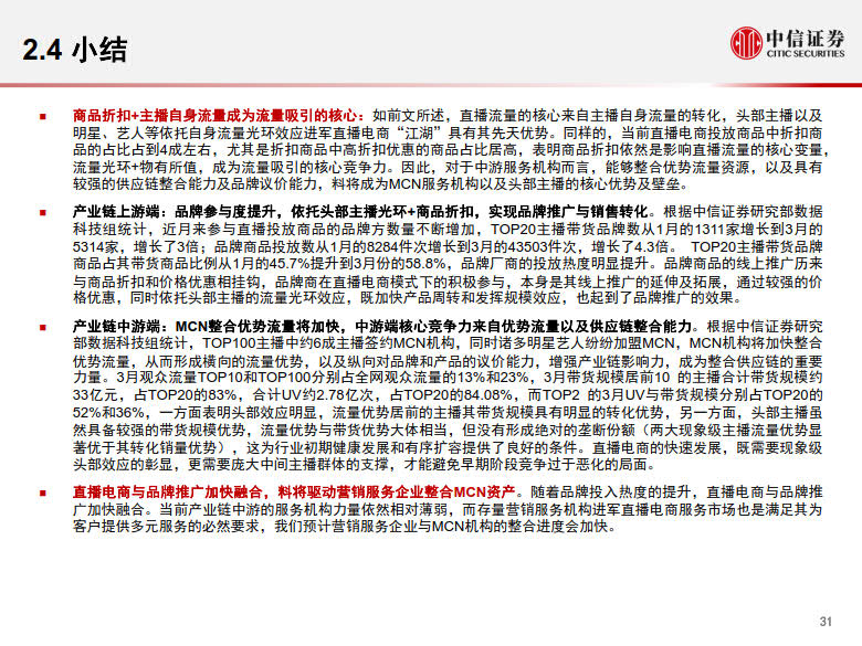 20200428-中信证券-电商行业:数列天下~淘宝直播带货另类数据分析,直播带货是怎样一.jpg 20200428-中信证券-电商行业:数列天下~淘宝直播带货另类数据分析,直播带货是怎样一.jpg
