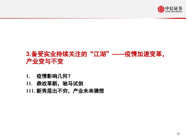 20200428-中信证券-电商行业:数列天下~淘宝直播带货另类数据分析,直播带货是怎样一.jpg 20200428-中信证券-电商行业:数列天下~淘宝直播带货另类数据分析,直播带货是怎样一.jpg