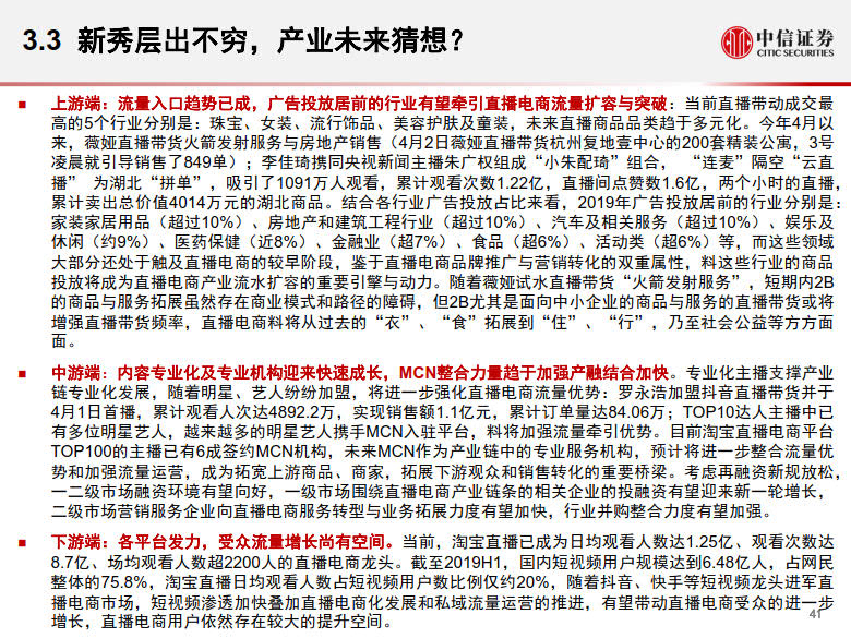 20200428-中信证券-电商行业:数列天下~淘宝直播带货另类数据分析,直播带货是怎样一.jpg 20200428-中信证券-电商行业:数列天下~淘宝直播带货另类数据分析,直播带货是怎样一.jpg