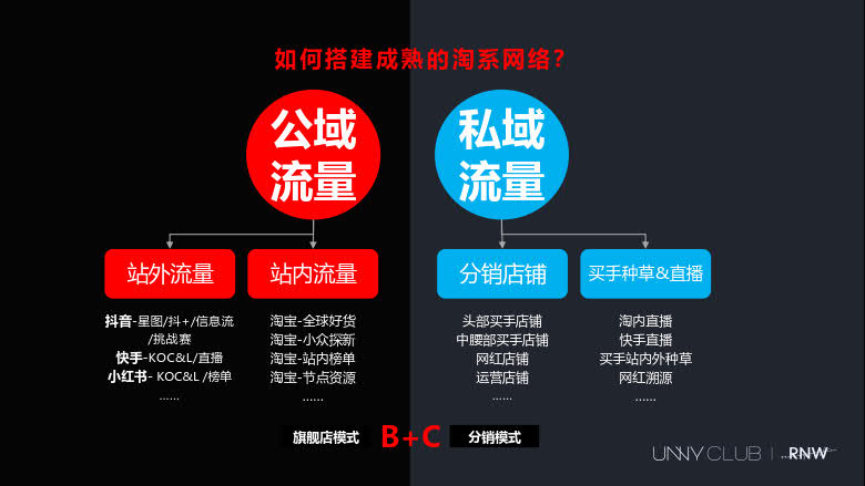 跨境美妆小众品牌的分销养成之路_10.jpg 跨境美妆小众品牌的分销养成之路_10.jpg