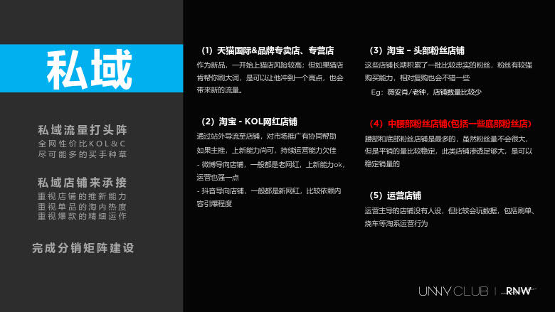 跨境美妆小众品牌的分销养成之路_13.jpg 跨境美妆小众品牌的分销养成之路_13.jpg