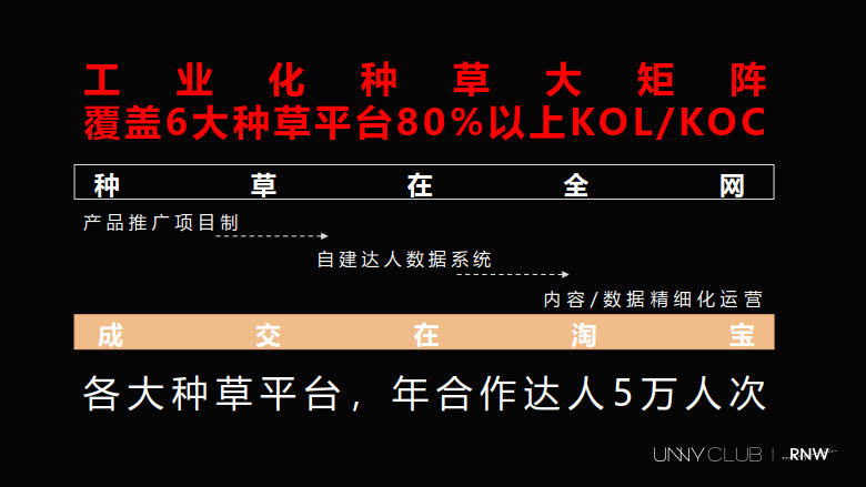 跨境美妆小众品牌的分销养成之路_20.jpg 跨境美妆小众品牌的分销养成之路_20.jpg
