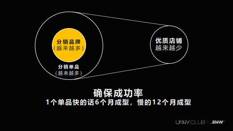 跨境美妆小众品牌的分销养成之路_31.jpg 跨境美妆小众品牌的分销养成之路_31.jpg