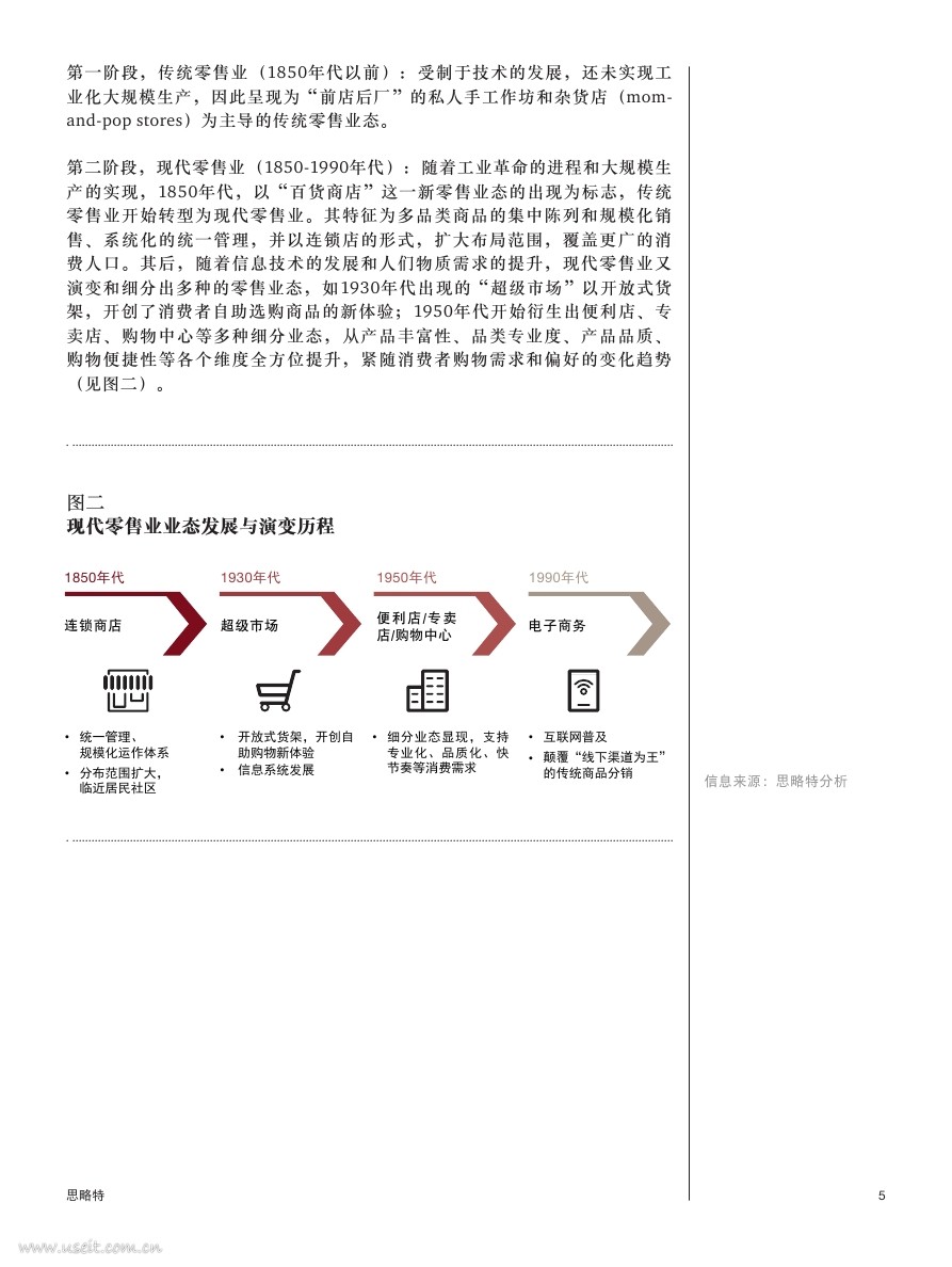 Way-to-win-in-the-new-retail-era_CNPDF第004页.jpg Way-to-win-in-the-new-retail-era_CNPDF第004页.jpg