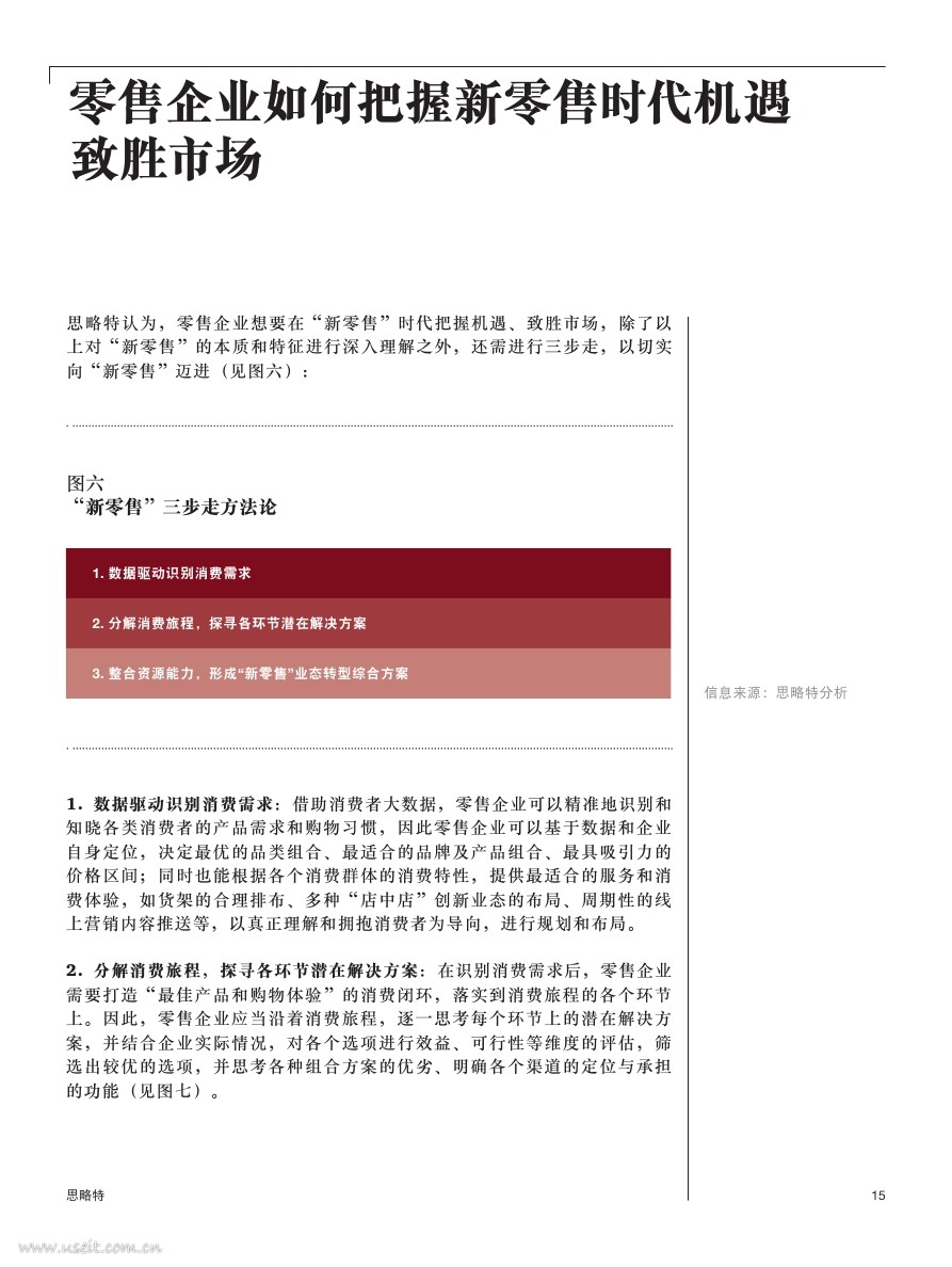 Way-to-win-in-the-new-retail-era_CNPDF第014页.jpg Way-to-win-in-the-new-retail-era_CNPDF第014页.jpg