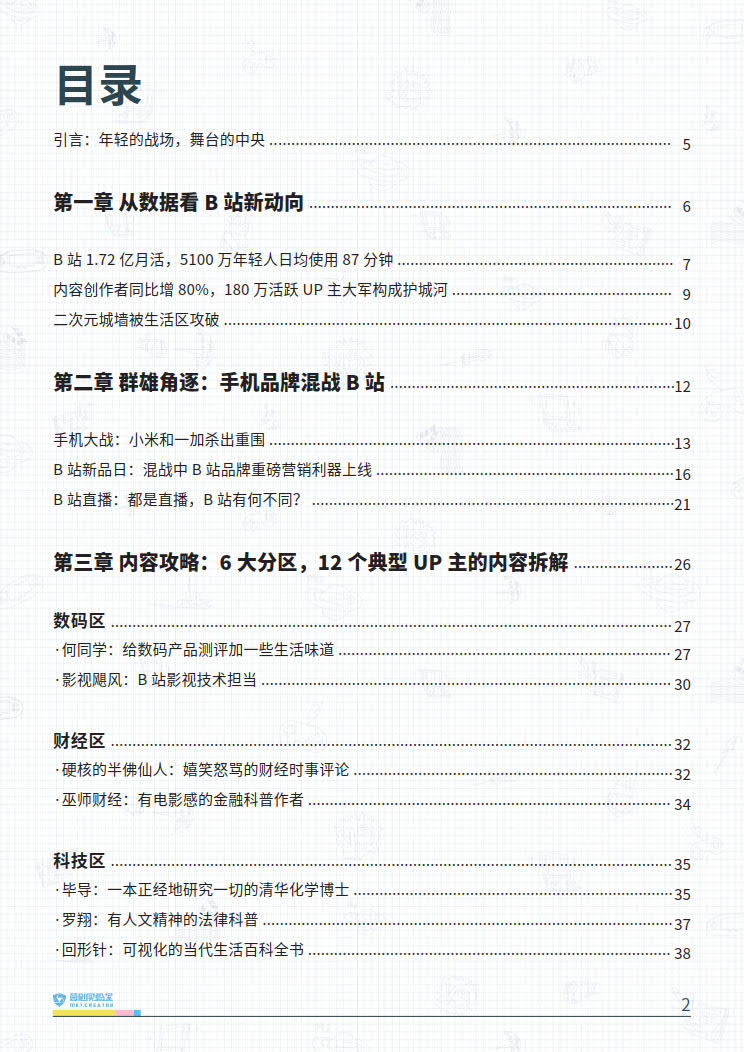 B站品牌营销指南VOL.2-营创实验室-202005_2.jpg B站品牌营销指南VOL.2-营创实验室-202005_2.jpg