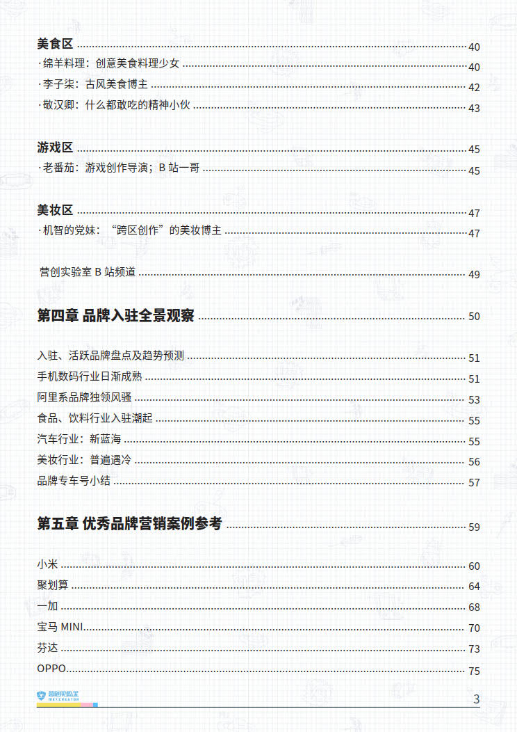 B站品牌营销指南VOL.2-营创实验室-202005_3.jpg B站品牌营销指南VOL.2-营创实验室-202005_3.jpg