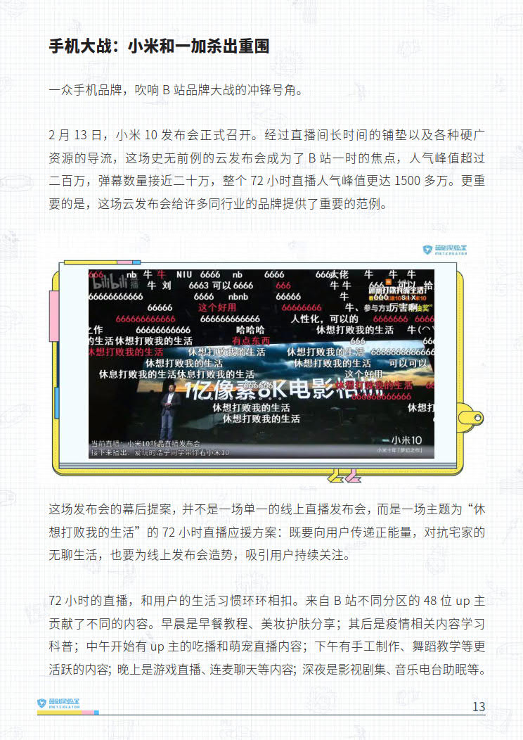B站品牌营销指南VOL.2-营创实验室-202005_13.jpg B站品牌营销指南VOL.2-营创实验室-202005_13.jpg