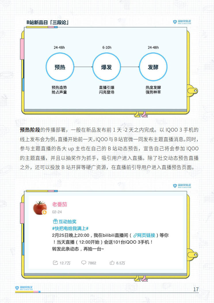 B站品牌营销指南VOL.2-营创实验室-202005_17.jpg B站品牌营销指南VOL.2-营创实验室-202005_17.jpg