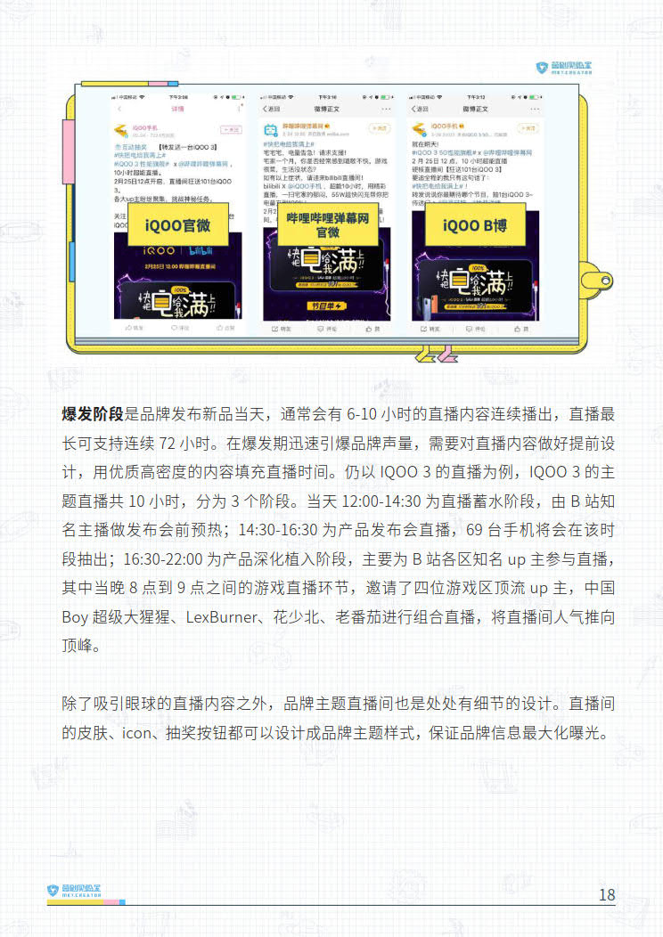 B站品牌营销指南VOL.2-营创实验室-202005_18.jpg B站品牌营销指南VOL.2-营创实验室-202005_18.jpg