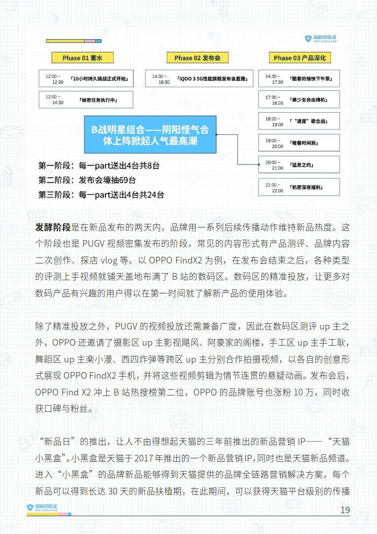 B站品牌营销指南VOL.2-营创实验室-202005_19.jpg B站品牌营销指南VOL.2-营创实验室-202005_19.jpg