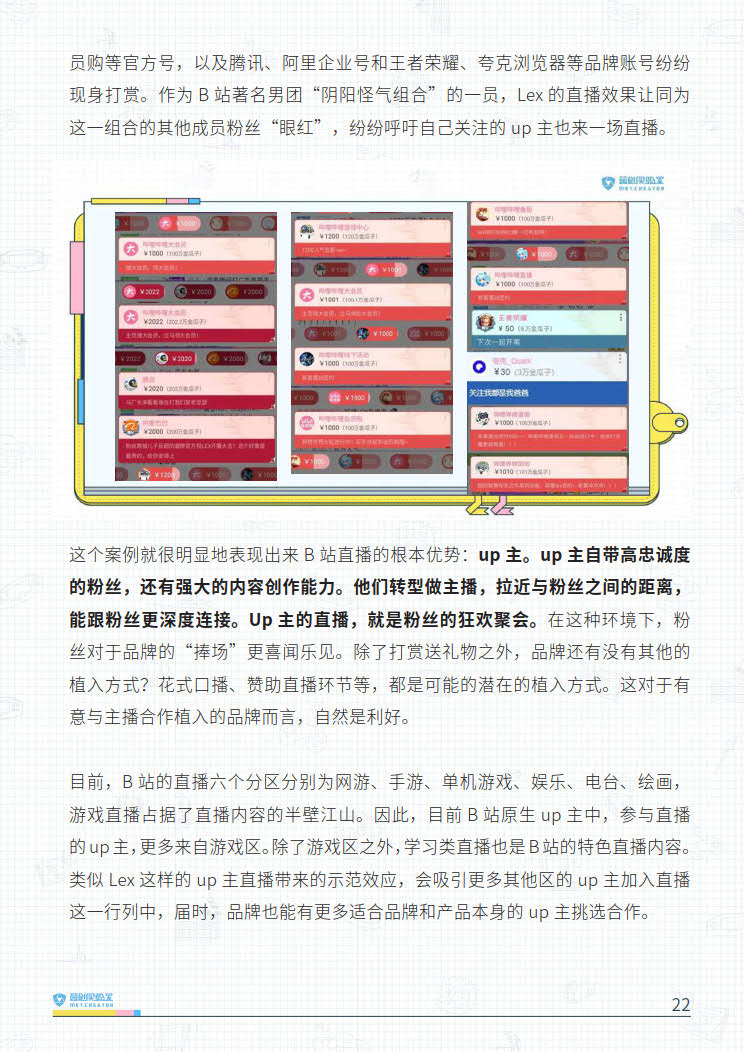 B站品牌营销指南VOL.2-营创实验室-202005_22.jpg B站品牌营销指南VOL.2-营创实验室-202005_22.jpg