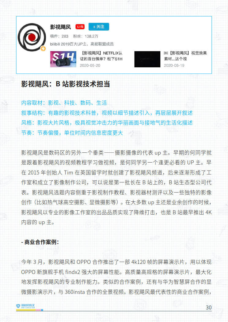 B站品牌营销指南VOL.2-营创实验室-202005_30.jpg B站品牌营销指南VOL.2-营创实验室-202005_30.jpg