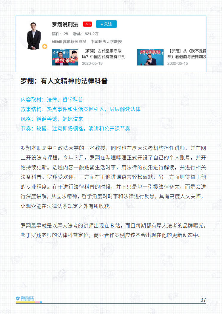 B站品牌营销指南VOL.2-营创实验室-202005_37.jpg B站品牌营销指南VOL.2-营创实验室-202005_37.jpg