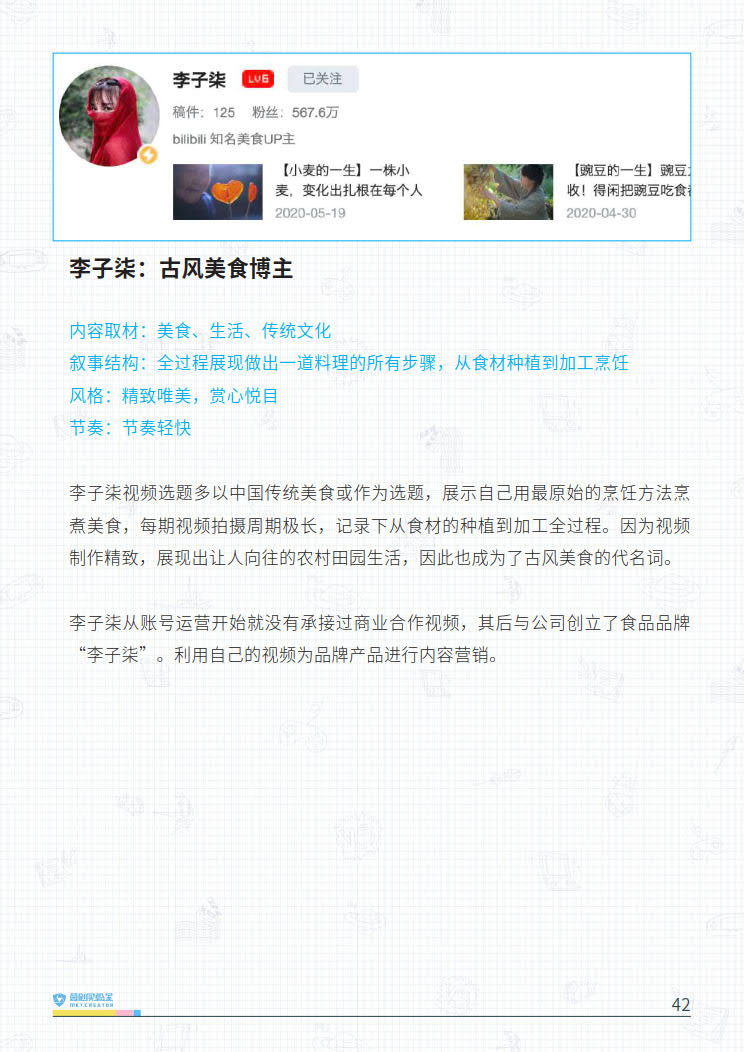 B站品牌营销指南VOL.2-营创实验室-202005_42.jpg B站品牌营销指南VOL.2-营创实验室-202005_42.jpg