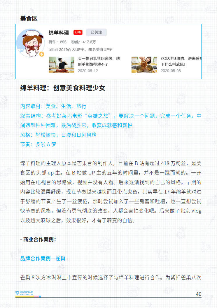 B站品牌营销指南VOL.2-营创实验室-202005_40.jpg B站品牌营销指南VOL.2-营创实验室-202005_40.jpg