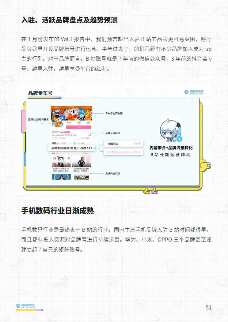 B站品牌营销指南VOL.2-营创实验室-202005_51.jpg B站品牌营销指南VOL.2-营创实验室-202005_51.jpg