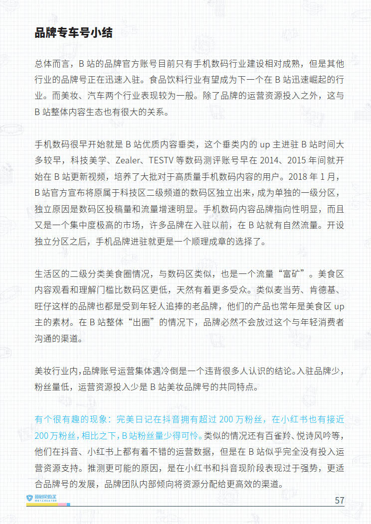 B站品牌营销指南VOL.2-营创实验室-202005_57.jpg B站品牌营销指南VOL.2-营创实验室-202005_57.jpg
