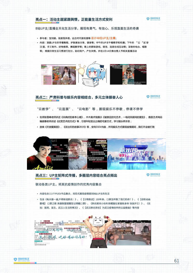 B站品牌营销指南VOL.2-营创实验室-202005_61.jpg B站品牌营销指南VOL.2-营创实验室-202005_61.jpg